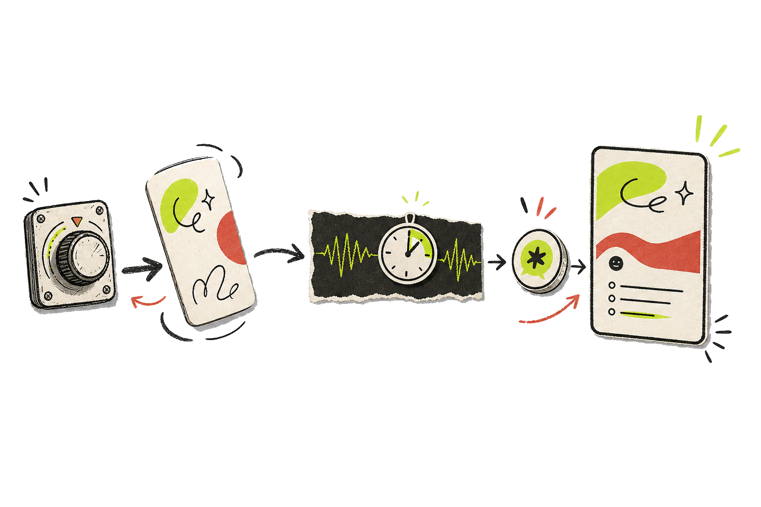 Hand-drawn workflow showing prompt spin, timed speech, required word, and coaching brief